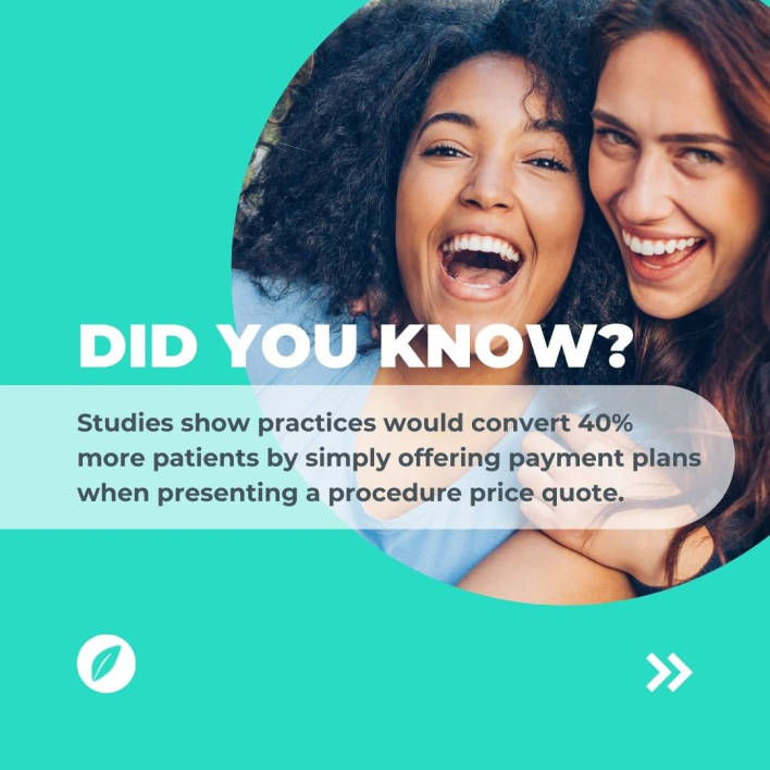 Did you know? Studies show practices would convert 40% more patients by simply offering payment plans when presenting a procedure price quote.