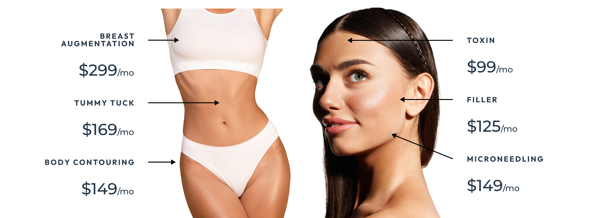 aesthetic patient financing