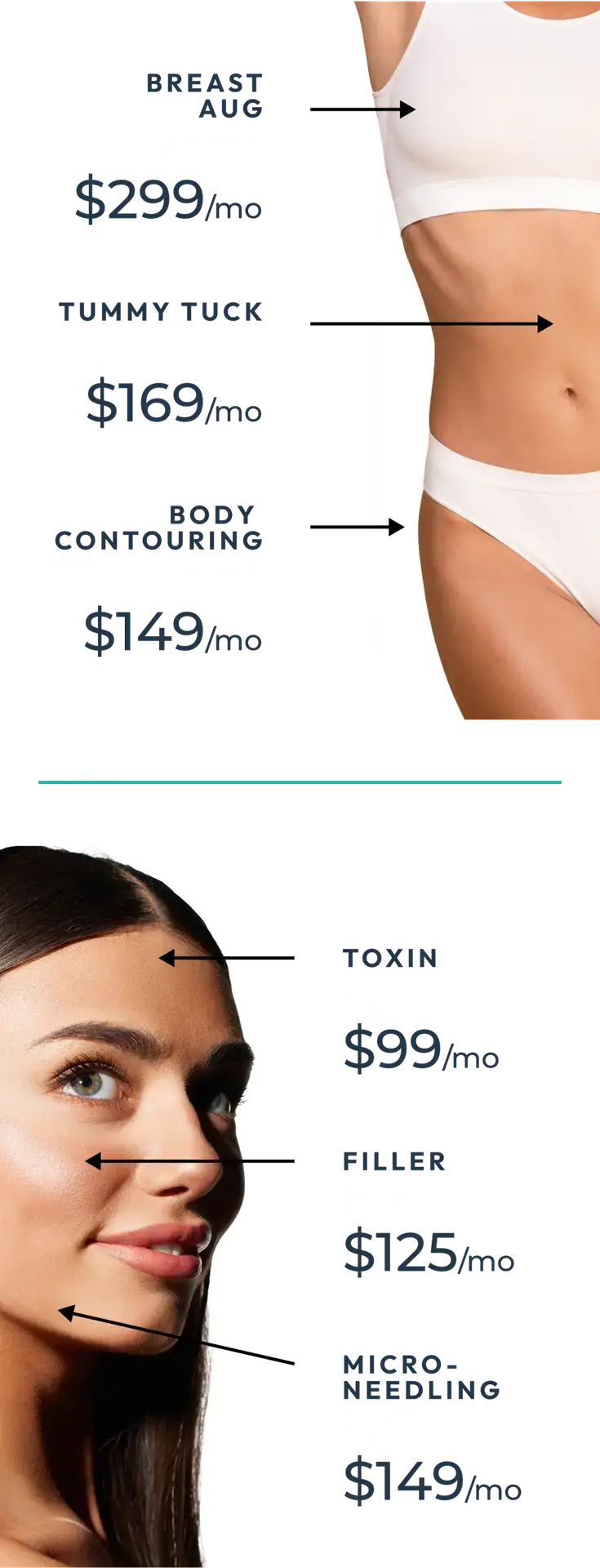 Smartest way to grow our body