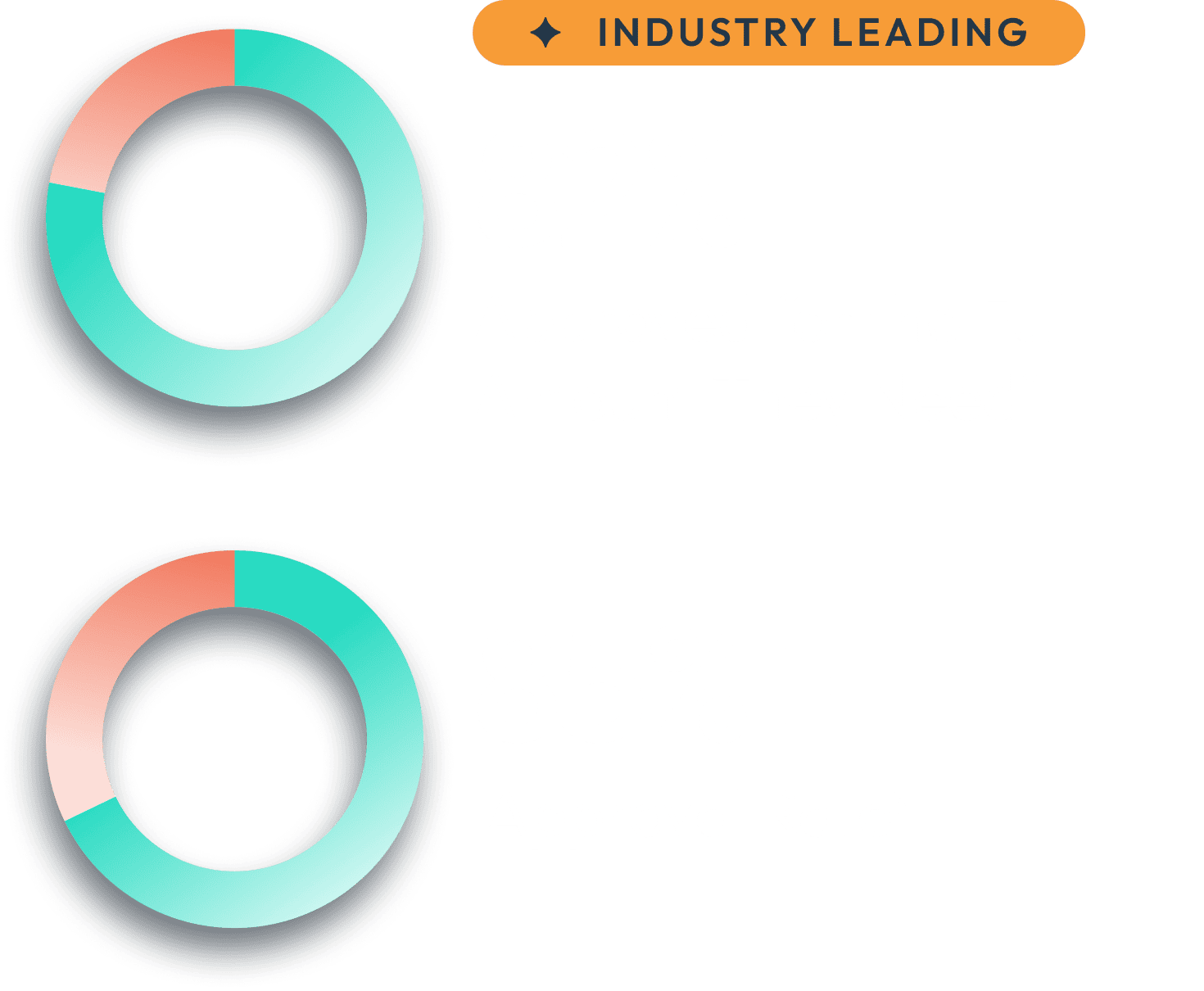 patient financing comparison,patientfi vs others